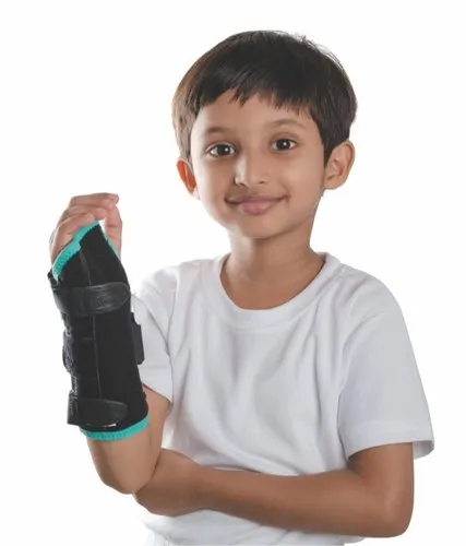 Wrist & Forearm Splint